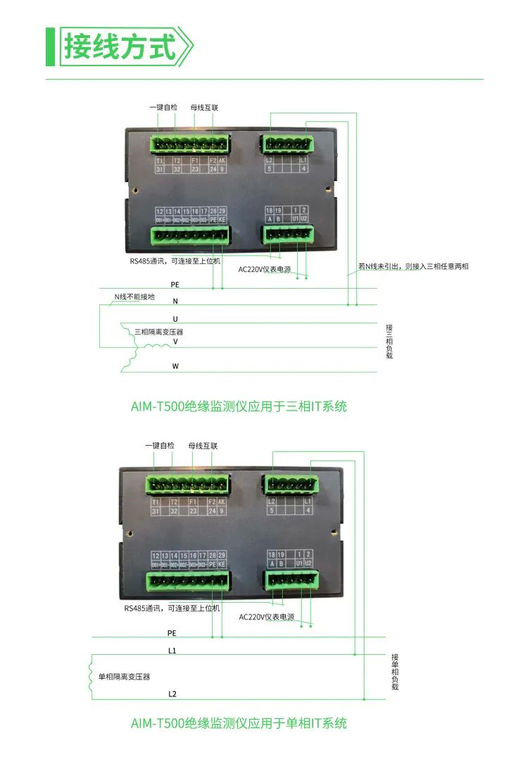 【产品中心】工业用绝缘监测装置 (https://ic.work/) 安全设备 第5张