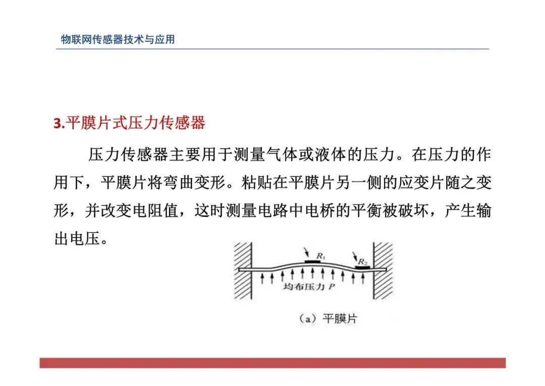 物联网中的传感器网络技术应用全解 (https://ic.work/) 物联网 第112张