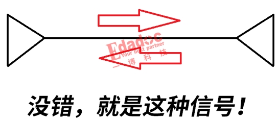 双向信号串联端接技巧，实用设计方法大揭秘，速览！ (https://ic.work/) 技术资料 第1张