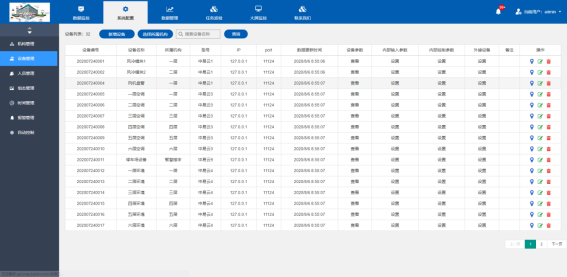 智慧楼宇综合管理系统物联网方案 (https://ic.work/) 物联网 第11张