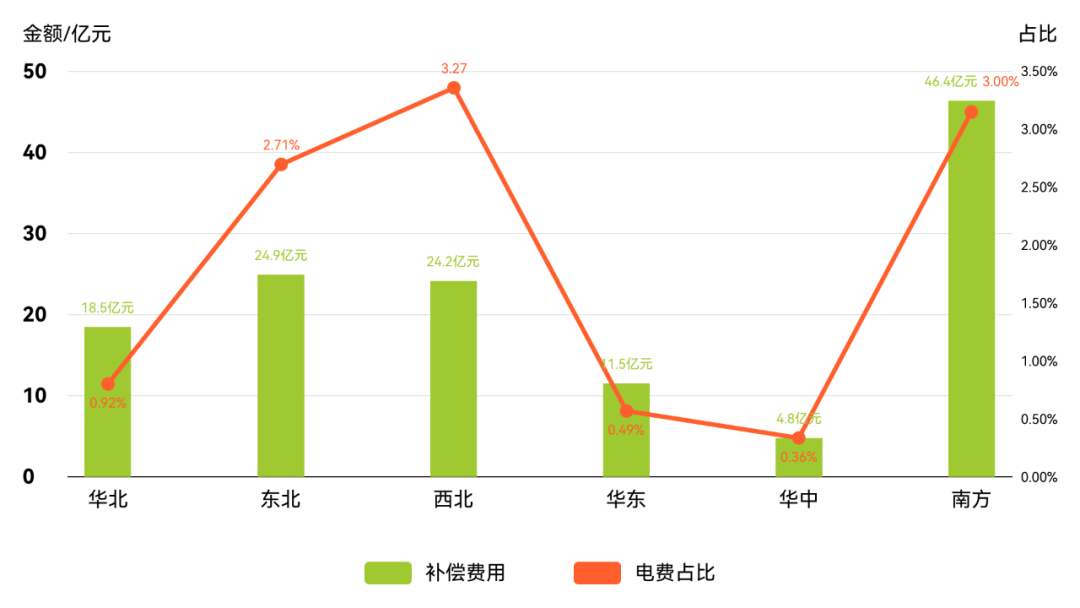 储能新机遇，吹田电气引领双碳时代，共筑绿色未来。 (https://ic.work/) 电源管理 第2张