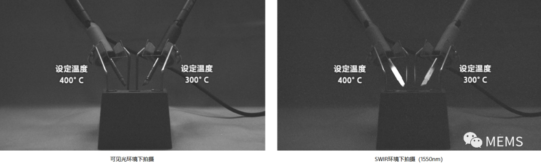 索尼发布高分辨率短波红外图像传感器提升弱光成像性能 (https://ic.work/) 传感器 第7张