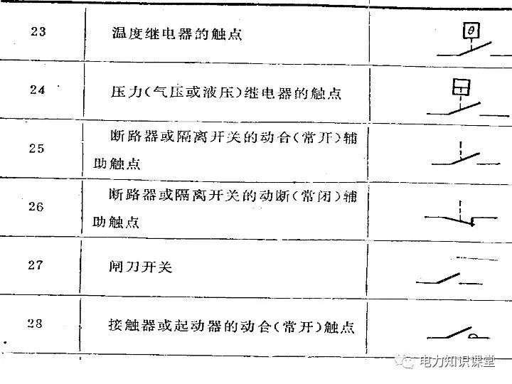 电气二次回路图及原理 (https://ic.work/) 智能电网 第18张