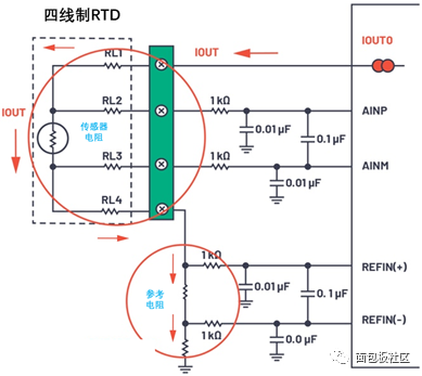 四类不同类型温度传感器的优缺点 (https://ic.work/) 传感器 第14张