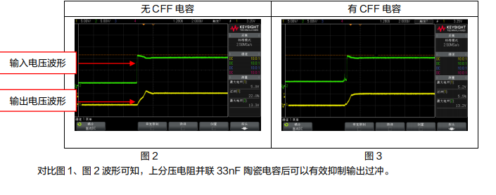 电源设计中输出过冲原因及改善措施 (https://ic.work/) 电源管理 第2张