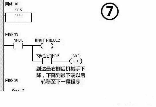 PLC编程案例之控制机械手实现简单搬运流程 (https://ic.work/) 工控技术 第14张