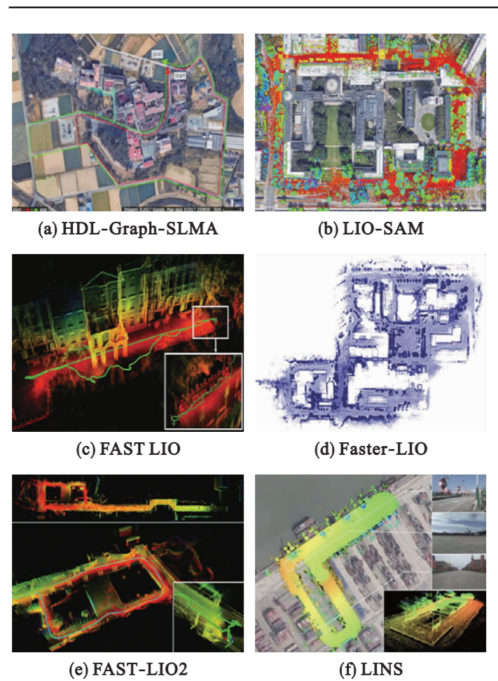 探讨目前主流3D激光SLAM算法方案 (https://ic.work/) 传感器 第13张