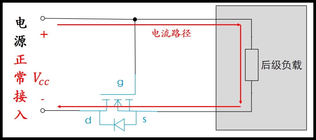 MOS管导通电流能否反着流？ (https://ic.work/) 电源管理 第3张