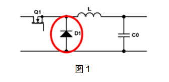 开关电源同步整流和非同步整流有什么区别？ (https://ic.work/) 电源管理 第1张