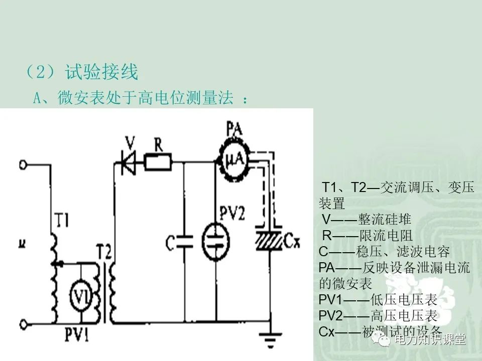 绝缘电阻试验原理及目的分析 (https://ic.work/) 智能电网 第22张