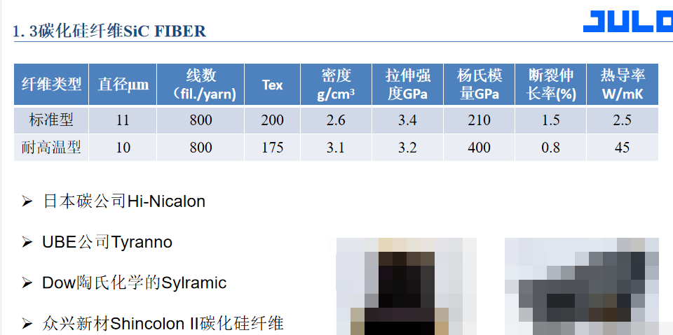 纤维增强复合材料在性能和比重上的优势分析 (https://ic.work/) 虚拟现实 第3张