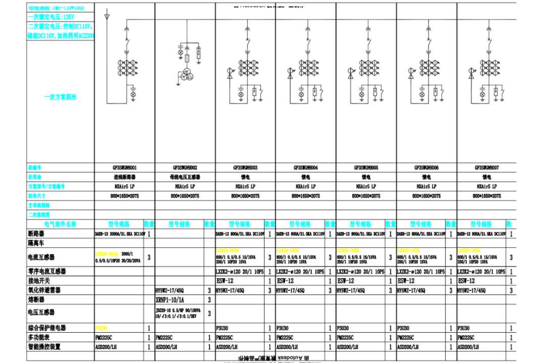 安科瑞智能操控装置产品在上海特斯拉工厂配电工程的应用 (https://ic.work/) 智能电网 第4张