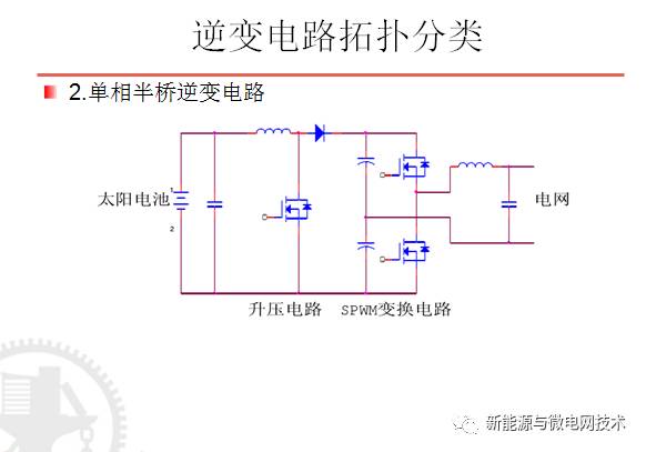 精简光伏逆变器主电路拓扑及其利弊，速览选型关键。 (https://ic.work/) 智能电网 第10张