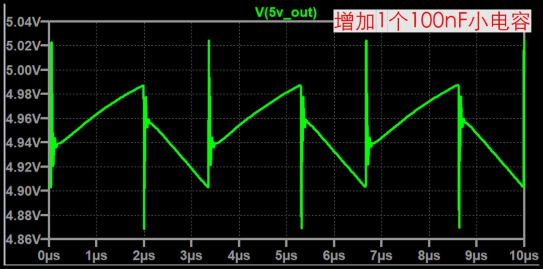 Boost电路的工作原理及推导公式 (https://ic.work/) 电源管理 第55张