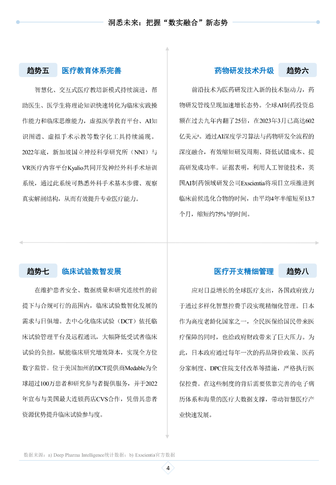 数字孪生智慧医院白皮书 (https://ic.work/) 物联网 第4张