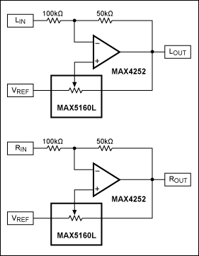 使用数字电位器进行音频增益控制 (https://ic.work/) 音视频电子 第4张