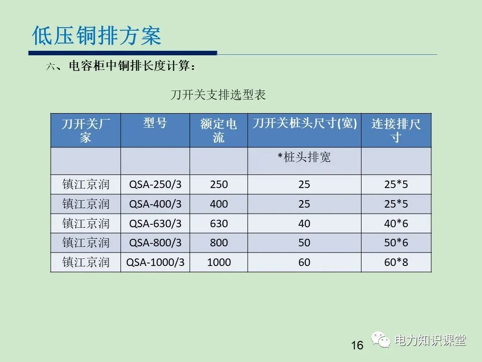 低压开关柜铜排设计方案 (https://ic.work/) 智能电网 第16张