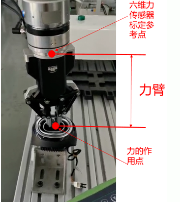 何为六维力传感器，在人形机器人中发挥什么作用？ (https://ic.work/) 传感器 第2张