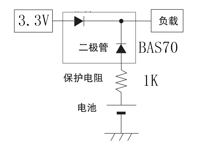 RTC电池寿命评估：关键考量因素，简化解读，轻松理解。 (https://ic.work/) 电源管理 第6张