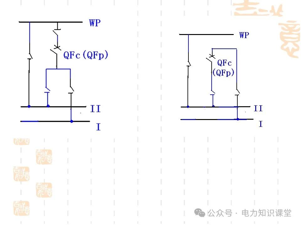 变电一次接线图：变电站主接线和站用电接线运行 (https://ic.work/) 智能电网 第44张