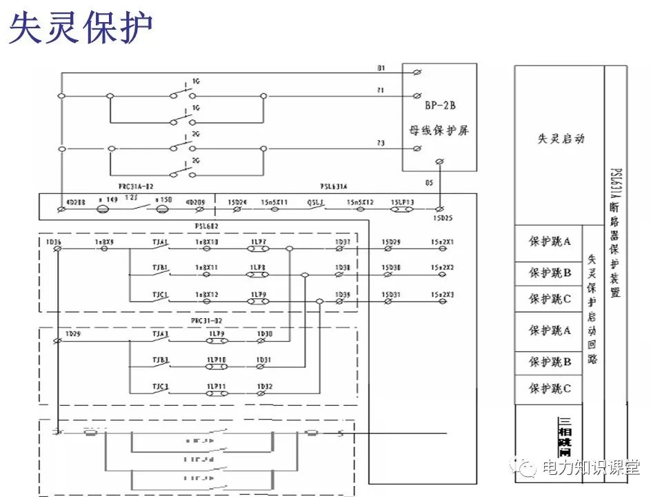 电压互感器二次回路的PT二次反充电知识汇总 (https://ic.work/) 智能电网 第18张