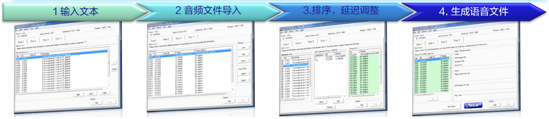 爱普生语音芯片，功能强大，适用广泛，引领智能语音新潮流。 (https://ic.work/) 音视频电子 第2张