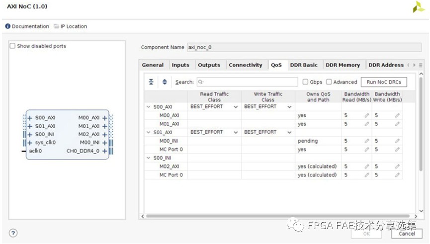 AMD Versal系列FPGA NoC网络技术案例分享 (https://ic.work/) 可编辑器件 第9张