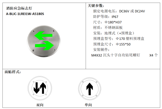 【节能学院】应急照明和疏散指示系统在大型体育场馆的设计与应用 (https://ic.work/) 安全设备 第9张