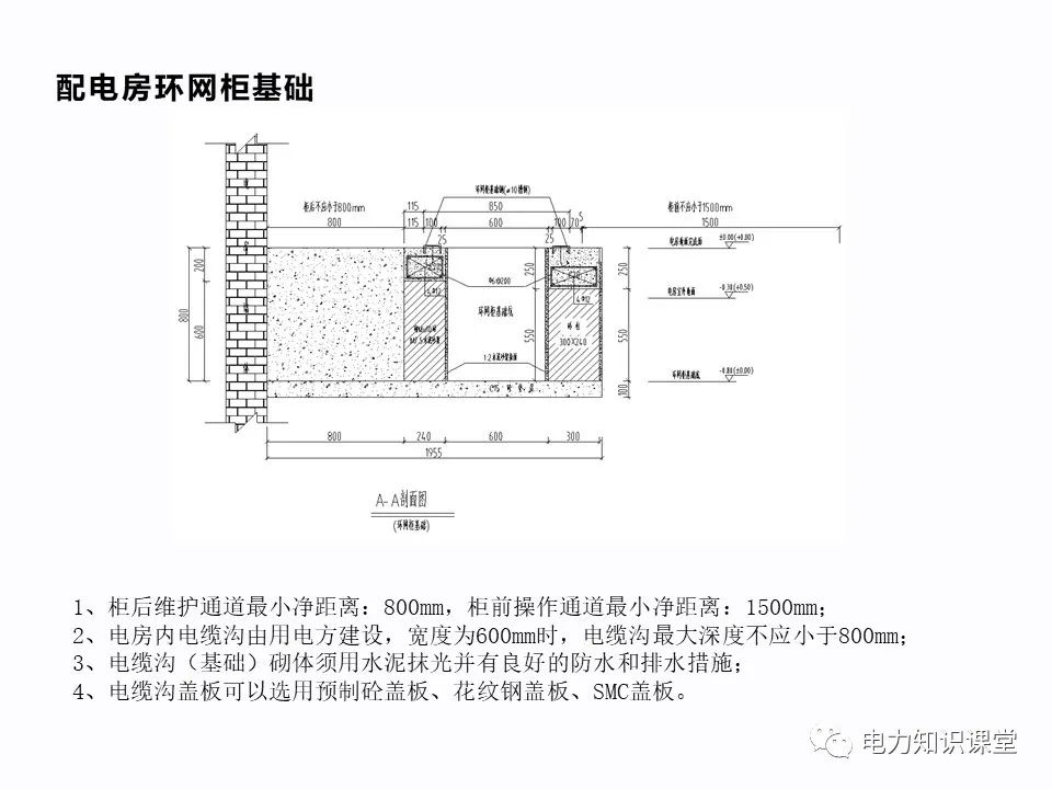 配电房设计规范和要求是什么样的 (https://ic.work/) 智能电网 第9张