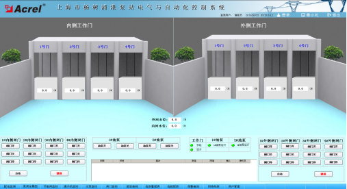 基于平台的城市排水泵站管理系统设计 (https://ic.work/) 物联网 第12张