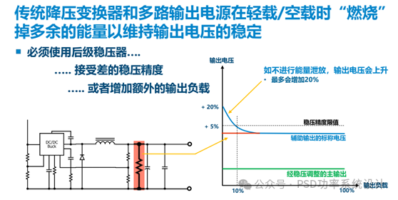 PI技术革新，挑战DC-DC地位？ (https://ic.work/) 电源管理 第3张