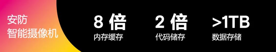 工业商数为基于AI的工业自动化提供关键支持 (https://ic.work/) AI 人工智能 第1张