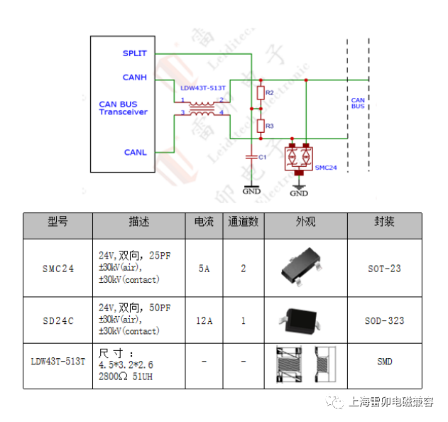 电瓶车换电柜的静电浪涌设计考虑 (https://ic.work/) 物联网 第3张