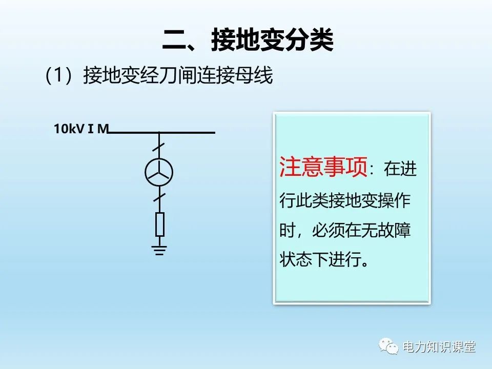 阐述各类型接地变的操作注意事项 (https://ic.work/) 智能电网 第9张