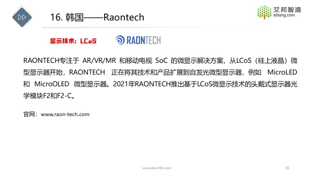 AR/VR微显示技术原理及发展现状 (https://ic.work/) 虚拟现实 第32张