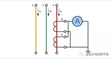 电流互感器的四种接线方式 (https://ic.work/) 传感器 第9张