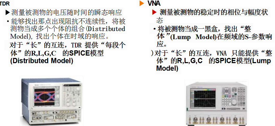 TDR阻抗测试：简明解析，快速上手，掌握测试精髓。 (https://ic.work/) 技术资料 第22张