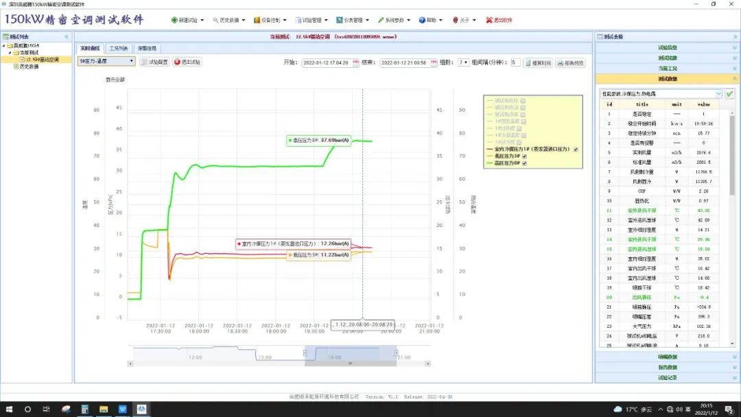 威扬VCA系列变频小型机房精密空调解决方案 (https://ic.work/) 智能电网 第2张