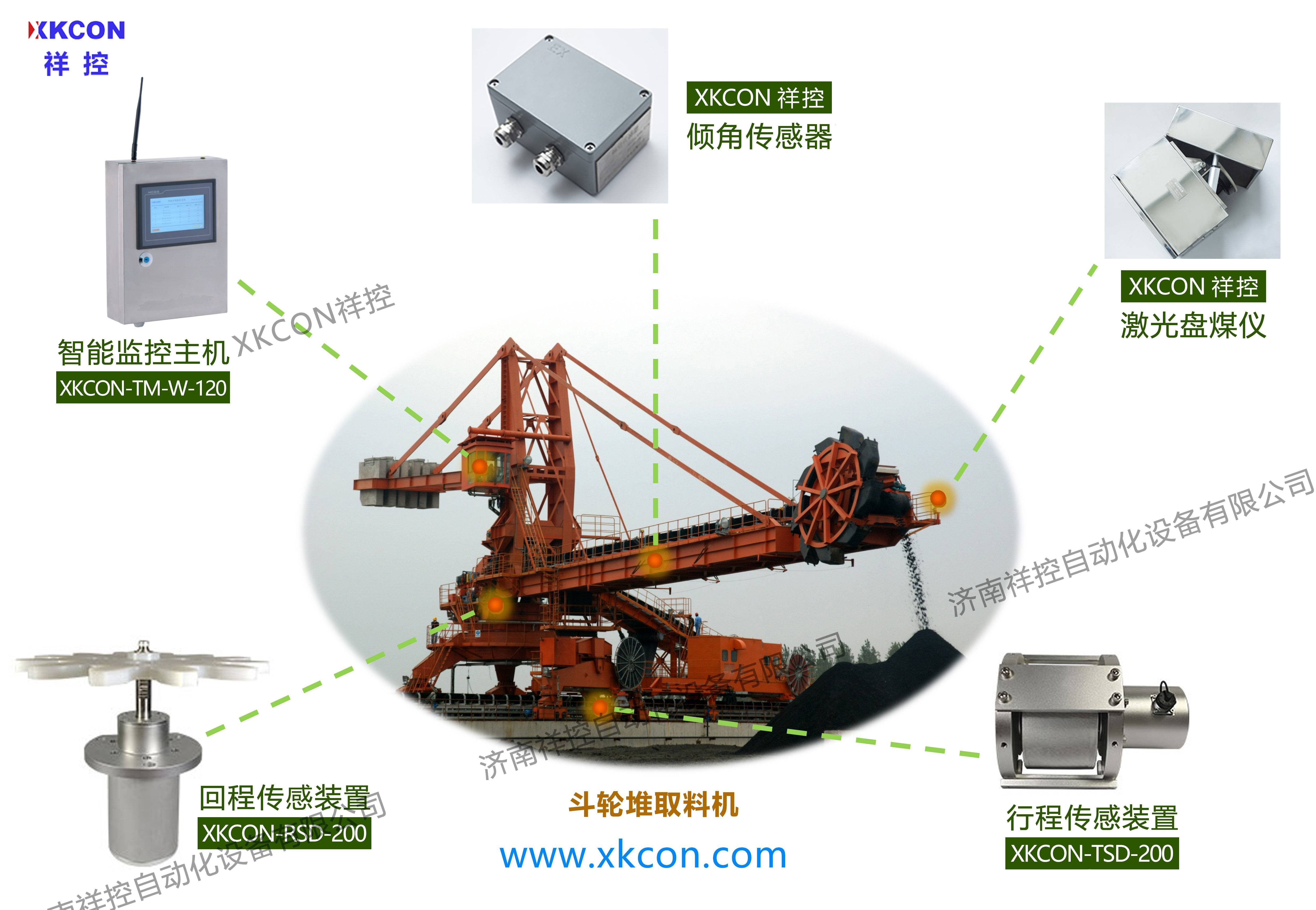 XKCON祥控斗轮机自动化作业系统改造方案如何实现煤燃料的高精度自动化堆取 (https://ic.work/) 物联网 第1张