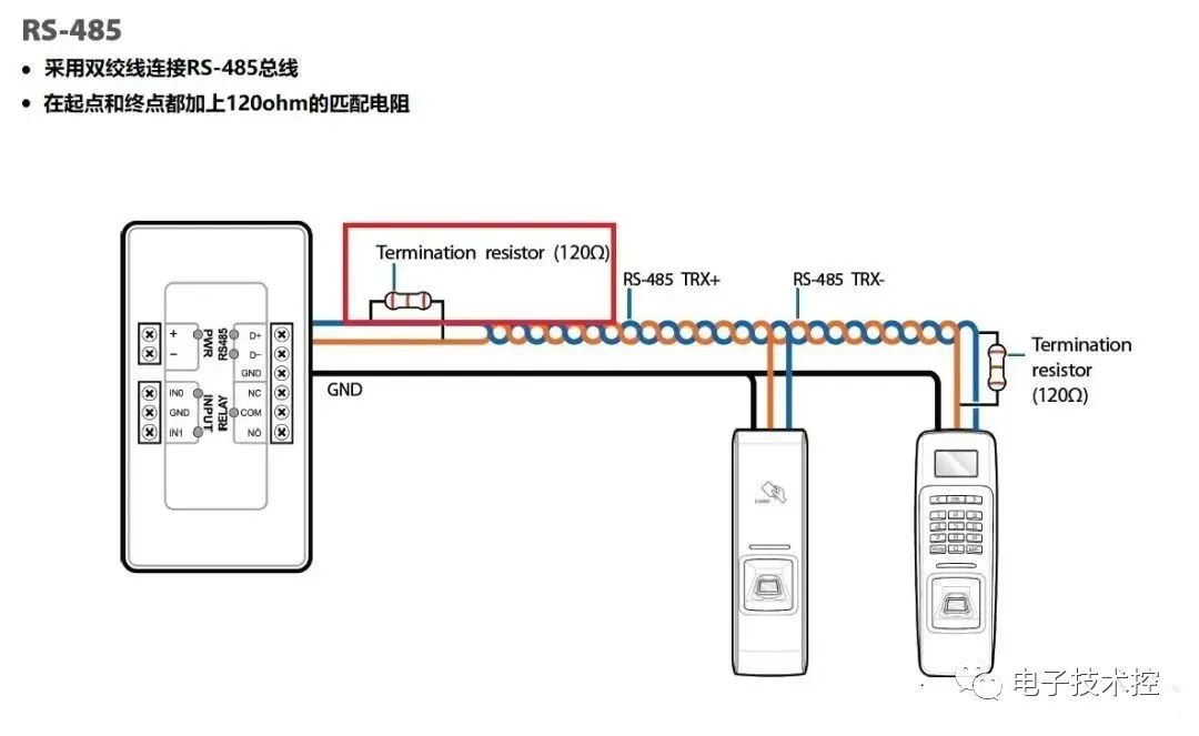 提高RS485通信抗干扰的五种方法 (https://ic.work/) 移动通信 第3张