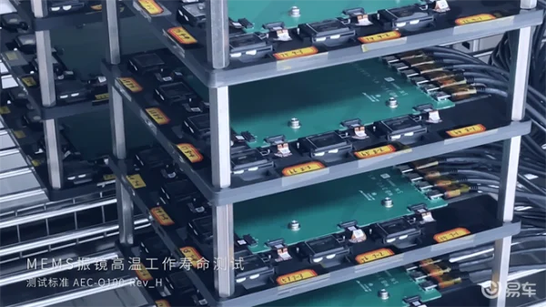 RoboSense MEMS振镜模组获得AEC-Q100可靠性认证 (https://ic.work/) 推荐 第7张