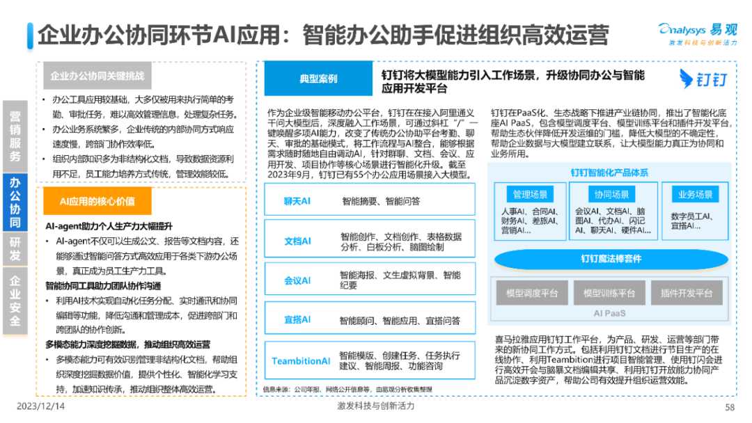 深入剖析人工智能应用价值与场景分析 (https://ic.work/) AI 人工智能 第45张