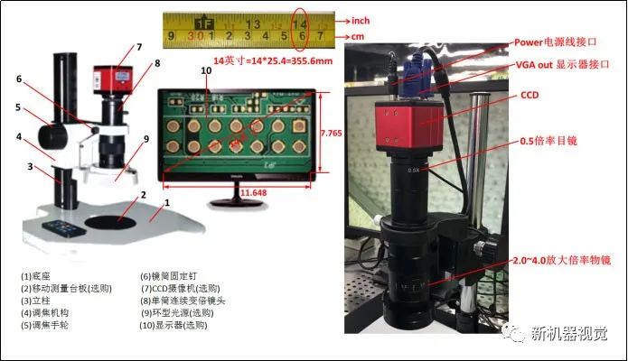 一文解析CCD工业相机、镜头倍率计算方法 (https://ic.work/) 传感器 第1张