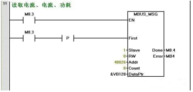 PLC里面的立即寻址、直接寻址、间接寻址你都搞懂了吗？ (https://ic.work/) 工控技术 第5张