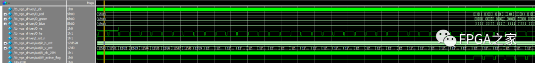 VGA接口原理与Verilog实现编程案例解析 (https://ic.work/) 音视频电子 第11张