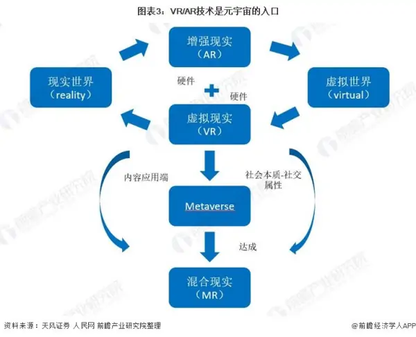 VR/AR将离我们越来越近 (https://ic.work/) 推荐 第3张