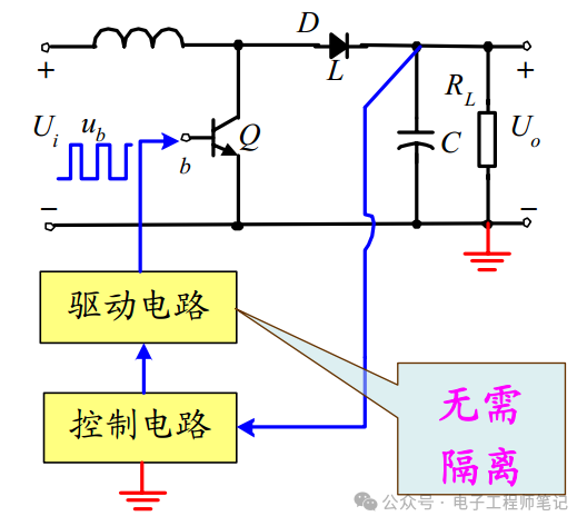 LED驱动技术：高效电压与电流驱动，助您轻松掌控LED照明。 (https://ic.work/) 电源管理 第3张