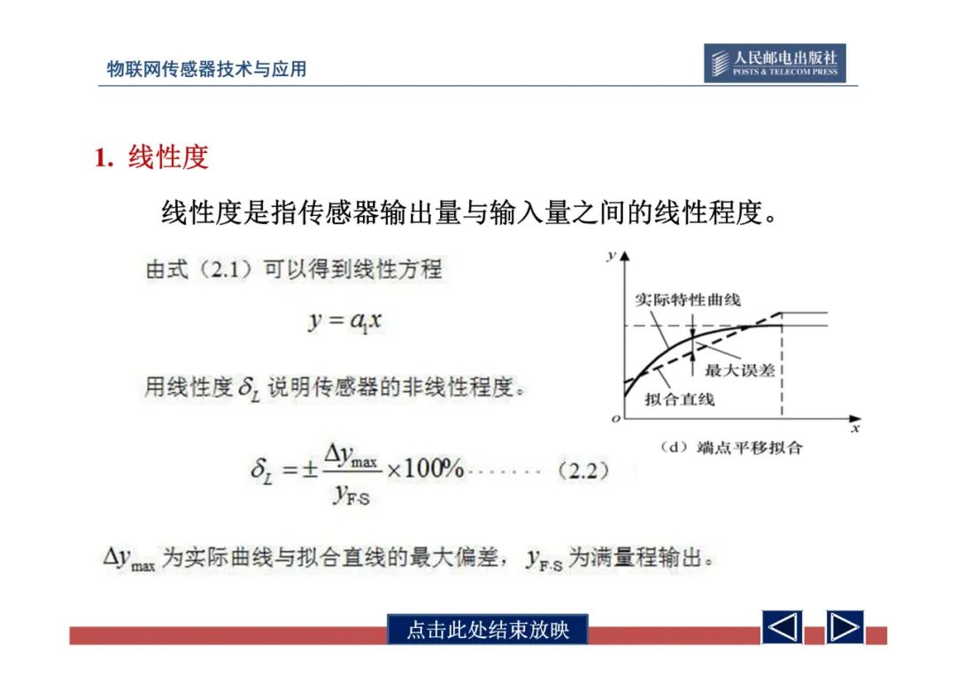 物联网中的传感器网络技术应用全解 (https://ic.work/) 物联网 第43张