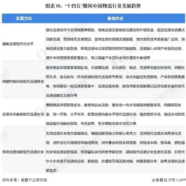 发展方向明确，思客琦IPO提升智能化水平 (https://ic.work/) 推荐 第2张