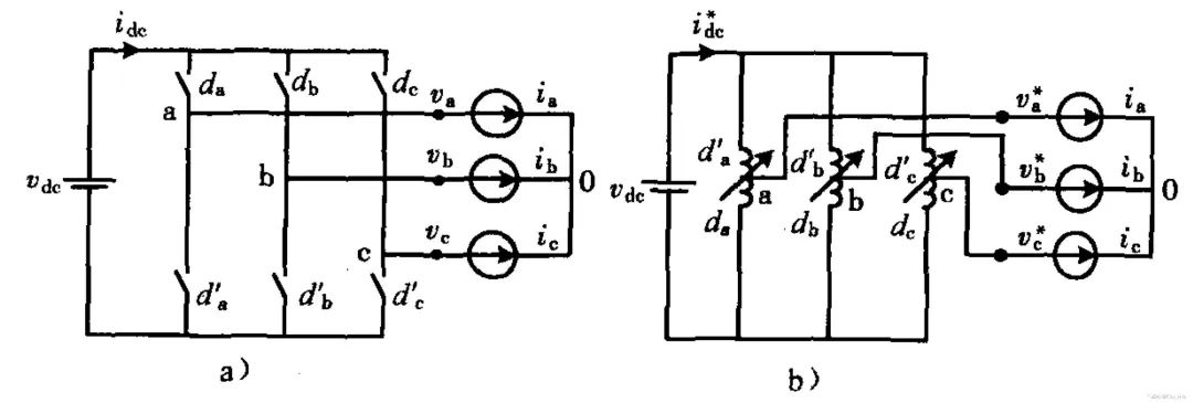 三相SVPWM电压型逆变器数学模型，精简高效，值得一读。 (https://ic.work/) 电源管理 第14张